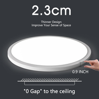 La Chambre allume la lumière d'intérieur moderne de profil de moulage de plafond certifiée CE Source de LED montée en surface