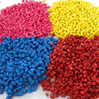 Granulés ASA vierges à couleur stable pour boîtiers de rétroviseurs automobiles extérieurs, granulés plastiques d'ingénierie résistants aux intempéries