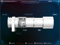 Sistema Experimental de Dinámica de Turbinas Eólicas, Sección de Prueba Transparente para Observación Visual del Campo de Flujo de las Palas del Rotor