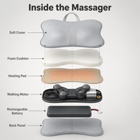 Premium Kabelloses Aufladbares Shiatsu-Massagekissen mit Wärmefunktion für Fahrersitze zur Linderung von Rückenschmerzen