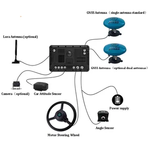 Precision Agriculture autopilot system agricultural machinery rtk gps navigation