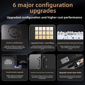 Meixin Modern Interior Villa Use Steel Waterproof Anti-Theft Security <strong>Door</strong> with Fingerprint Lock Smart Home - Product Image 3