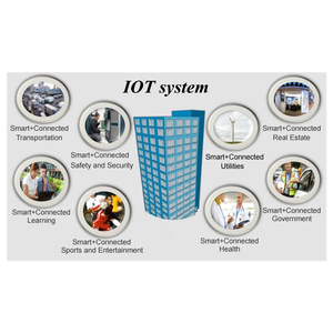 Huasuda - Fournisseur leader en Chine de systèmes intelligents pour bâtiments/villes/hôpitaux - Product Image 1