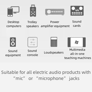 2.4G Microphones sans fil montés sur la tête Transmetteur de casque avec récepteur pour amplificateur de voix Haut-parleur Guide touristique d'enseignement - Product Image 6