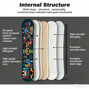 Herren-All-Mountain-Snowboard mit Cartoon-Totenkopf-Grafik, Holz-Fiberglas-<span class=keywords><strong>Aspen</strong></span>-Kern-Sandwich-Konstruktion, kurze Länge - Product Image 3