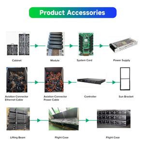 Pantalla LED Digital P2.9 de 4500 Nits, IP65, Plástico ABS, para Alquiler en Escenarios, Panel de Video Wall, Elevador, Tablero Publicitario Comercial - Product Image 5