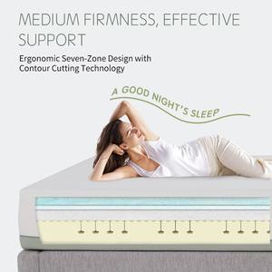 Colchón de Látex Doble Tamaño <span class=keywords><strong>King</strong></span>, Estilo Moderno, Personalizado y Económico de AIDI, Venta al Por Mayor de Fábrica - Product Image 3