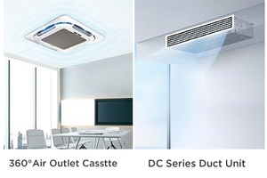 Sistema de Aire Acondicionado Multisplit con Consola de Ductos, Unidad Interior Inteligente Mini, Montaje en Pared, VRF, a Prueba de Explosiones, Amplio Rango - Product Image 4