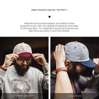 Gorra de Béisbol de Ala Corta para Hombre, Estilo Workwear, Transpirable, Protección Solar, para Correr y Viajar, Producto en Tendencia Primavera 2026