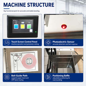 Macchina Automatica da Tavolo per Reggiatura di Libri, Carte e Buste, Macchina per Imballaggio con Nastro di Carta/OPP - Product Image 4