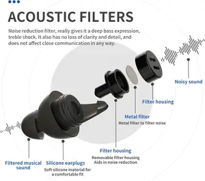 Ear Earplug High Fidelity Black Ear Plugs Reusable TPE Earplugs Carrying Cases For Concert Music Sleeping Noise Cancelling