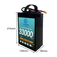 Batterie de drone à grand décollage vertical à aile fixe pour la lutte contre l'incendie 33000mAh 10C 12S 44.4V
