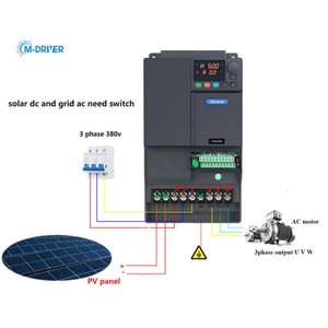 15KW PV Series Variable Frequency Drivers Three Phase 380v <b>Solar</b> VFD MPPT Charge Controller for <b>Solar</b> <b>Pumps</b> PV500-0150G3 3 Phase - Product Image 1