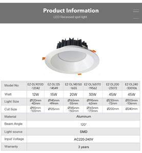 Downlight LED encastré en aluminium, taille découpée 250-280mm, directement de l'usine, pour l'éclairage de projets de centres commerciaux et de restaurants - Product Image 3