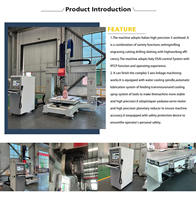 Routeur CNC 5 axes YOUHAO avec système de contrôle OSAI (Italie), broche 11KW, zone de travail 1200x1200mm, pompe pour le travail du bois/MDF/yachts/bateaux/voitures/chaussures