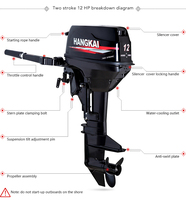 Motor fueraborda Hangkai de 2 tiempos y 18 HP (9.9 HP/15 HP) similar a Yamaha, Seadoo, Mercruiser