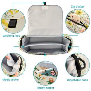 2024 непромокаемый рюкзак из полиэстера - Product Image 2