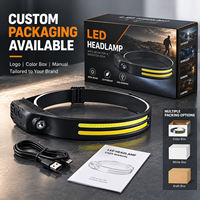 Lampe Frontale COB Portable et Rechargeable, Phare de Cyclisme d'Extérieur, Veilleuse de Course à Chargement USB, Bandeau LED à Induction