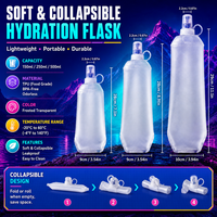 Gourde souple en TPU sans BPA 250 ml 500 ml pliable avec valve de boisson en silicone pour course à pied et marathon de trail