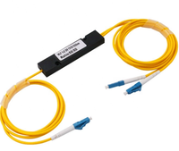 Répartiteur PLC à fibre optique pour montage en rack 1x8 1x32 1x64 SC LC FC MPO – Approvisionnement stratégique pour projets