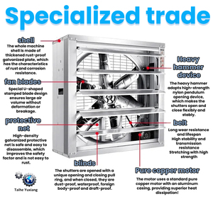 Nặng Búa Cho Gà Trang Trại Gia Cầm Làm Mát Công Nghiệp Nhiệt Vắt Khí Thông Gió Áp Lực Tiêu Cực <span class=keywords><strong>Fan</strong></span> - Product Image 6