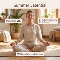 Antike Methode Zitronengras-Räucherperlen Erfrischende Zen Yoga Meditation Jade Achat Bernstein Gold Silber DIY Armband Halskette Perlen