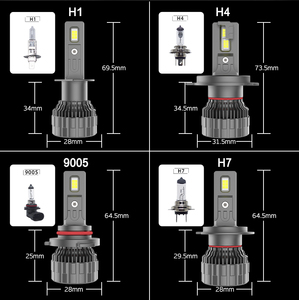 Nuevas Bombillas LED para Automóvil Smart Driver Dual Copper 110W 10000Lm 6500K 12V 9006 A13 para Tiendas en Línea Globales - Product Image 4