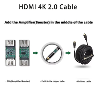 Câble Ultra Haute Vitesse 4K 120Hz pour Connecteurs Mâle-Mâle 2.0V Plaqués Or 24K Noir 6.0mm OD pour Ordinateur Téléviseur Lecteur DVD