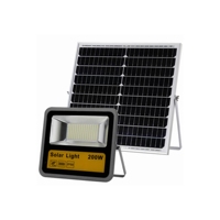 Prix d'usine 15W 20W 25W Panneau solaire efficace, stable et durable de haute qualité