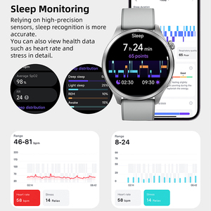 2025 Mô Hình Mới Nhất GPS Định Vị La Bàn Ai Bằng Giọng Nói Nhịp Tim Thông Minh Đồng Hồ Tùy Chỉnh 1.43 Inch Amoled Cảm Ứng Đầy Đủ Gọi Người Đàn Ông Đồng Hồ - Product Image 4