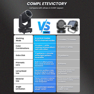 Luz de Haz Profesional 18R 371W 380W Luces De Discoteca DMX512 Luz de Escenario Sharpy de Cabeza Móvil Luces Robóticas para DJ y Discoteca - Product Image 5