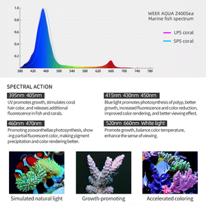 Éclairage d'<span class=keywords><strong>aquarium</strong></span> LED WEEK <span class=keywords><strong>AQUA</strong></span> RGB+UVA pour aquascaping, lampe pour <span class=keywords><strong>aquarium</strong></span>, lumière pour coraux marins avec contrôle par application - Product Image 4