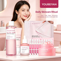 Kit de Soins Anti-âge au Collagène et Peptides PDRN Rose de Guangdong : Crème, Masque Facial, Masque Nettoyant Doux, Essence et Masque Yeux pour Adultes