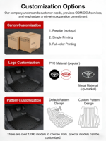 Tapis de sol de voiture OEM/ODM de luxe 3D antidérapants en TPE, ensemble complet 1 pièce, motif lettres, pour BYD M6 RHD, épaisseur 3,5 mm, toutes saisons, faciles à nettoyer