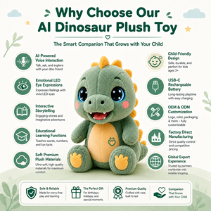 ตุ๊กตาไดโนเสาร์น่ารักพูดได้ AI T-Rex ของเล่นนุ่มนิ่ม ของขวัญวันเกิดสำหรับเด็กชายหญิง คาวาอี้ - Product Image 4