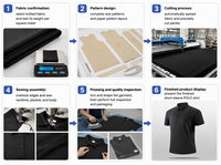 Polo de golf pour homme personnalisé avec logo, nouvelle collection été, séchage rapide, respirant, manches courtes, élégant, décontracté, pour le running