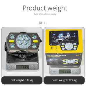 Super brillante Lampe Frontale impermeable emergencia Cob luces de trabajo Usb recargable Camping linterna al aire libre Led lámpara de cabeza - Product Image 3