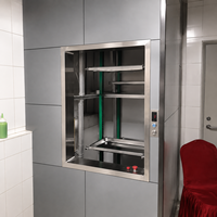 BOKEL Neuer Zirkulierender Teller-Aufzug Automatischer Küchenlift für Hotel, Restaurant & Küche BKLY-300