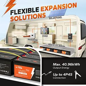 Твердотельный литий-ионный Аккумулятор LiFePO4 200A BMS IP65, 4000 + циклы - Product Image 6