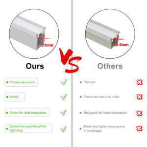 Profil en aluminium de rail d'angle de cloison sèche pour le système d'éclairage caché de bande de LED - Product Image 6