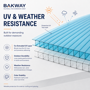 Panneau alvéolaire en <span class=keywords><strong>polycarbonate</strong></span> brun AKWAY de 6 mm, protégé contre les UV, <span class=keywords><strong>pour</strong></span> balcon, couloir, véranda et couverture de toiture imperméable - Product Image 4