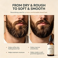 Huile à Barbe Naturelle Marque Blanche – Soin Hydratant et Adoucissant pour Hommes – Huile de Toilettage pour Peaux Sèches