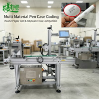 Machine de marquage laser UV à alimentation automatique à faible déformation thermique pour le codage de précision des articles de papeterie, des étuis à stylos et des produits chimiques quotidiens en usine