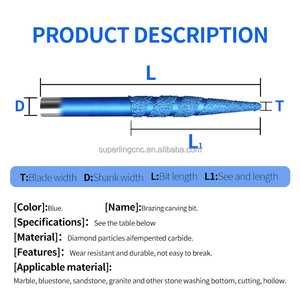 Nhà Máy bán hàng trực tiếp kim cương khoan đá khắc <span class=keywords><strong>bits</strong></span> kim cương Khoan <span class=keywords><strong>Bits</strong></span> <span class=keywords><strong>CNC</strong></span> <span class=keywords><strong>Router</strong></span> đá <span class=keywords><strong>bits</strong></span> cho đá - Product Image 5
