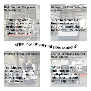 قرص سكة حديدية من KCHENDER عالي الدقة أحادي من نوع GSK صغير الدقة ، قرص سكة حديدية من Fanuc أوتوماتيكي - Product Image 6