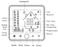 Beca OEM ODM BAC-002 Smart Fan Coil Unit Contrôle de la température 24v 220V Zigbee Modbus Wifi Room Thermostat