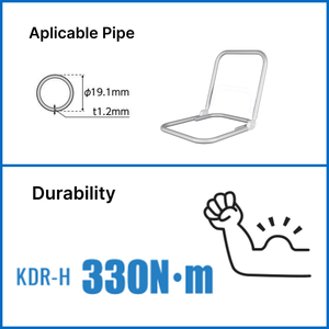 Accesorios Funcionales para Sofás, Piezas para Respaldos Ajustables, Reposacabezas y Otras Aplicaciones de Estructura de Tubos - Product Image 4