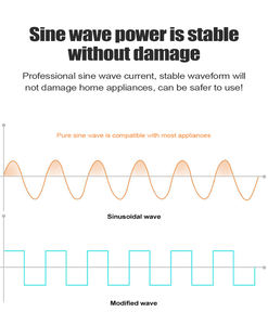 Generador Solar Portátil de 4000W 4032Wh con MPPT, Estación de Energía LiFePO4 con Carga por Panel Solar, UPS, IP54 Impermeable, Onda Sinusoidal Pura - Product Image 5