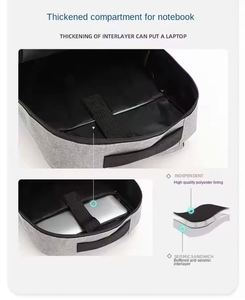 กระเป๋าเป้สะพายหลังแบบลำลองสำหรับธุรกิจ กันน้ำ สำหรับใส่หนังสือเรียน ทำจากโพลีเอสเตอร์ คุณภาพสูง สำหรับใส่แล็ปท็อป จำนวน 10 ชิ้น แบบสั่งทำพิเศษ - Product Image 5