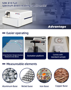 Espectrómetro Raman Totalmente Digital Yuboo Metal Testing OES SDB 810, Distancia Focal de 400 mm, Tiempo de Prueba de 25 s - Product Image 3